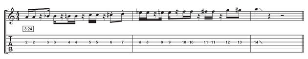 Paul Gilbert on playing rhythmically Lick 2: Visualise or sing the rhythm as you play through. The fret-by-fret chromatic movement shouldn't be too difficult to master, just make sure you mute the lower strings to stop any unwanted noise.